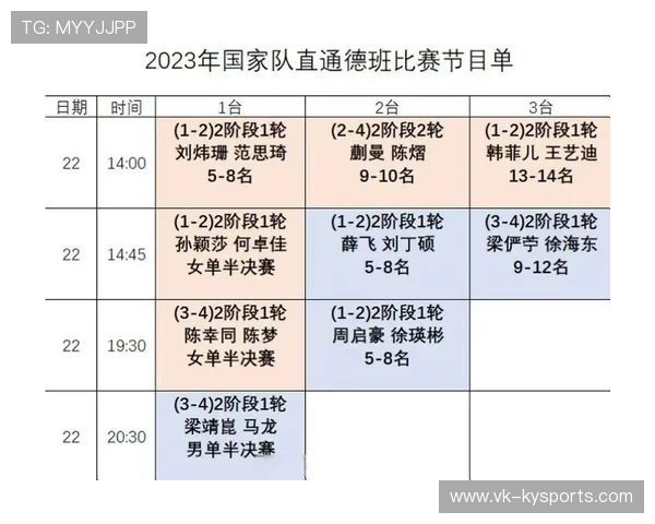 比赛日程调整影响备战，比赛时间暂定